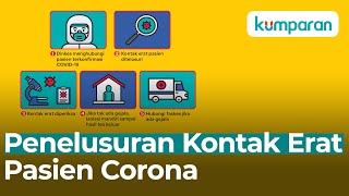 Penelusuran Kontak Erat Pasien Corona