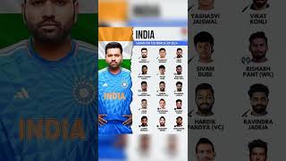 India squad for T20 World Cup 2024#youtubeshorts #shorts#cricket #trending #viral#ytshorts #ipl