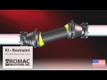 ROMAC FJ Flexible Expansion Joint