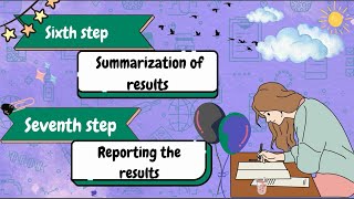 Summarization of results| Reporting of results |Biology class 9 |Umair Khan