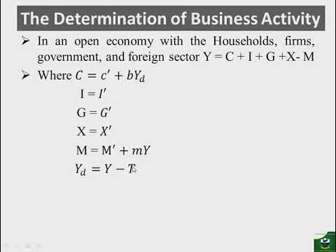 What are the methods of national income determination?