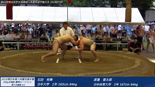 [東日本体重別85kg未満] 20180729 第45回東日本学生相撲個人体重別選手権大会