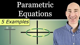 Introduction to Parametric Equations - Graphing and Eliminating the Parameter
