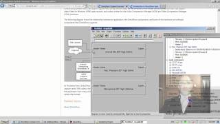 DirectShow Programming 12