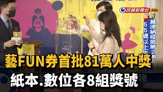 藝FUN券首批81萬人中獎 紙本.數位各8組獎號－民視新聞