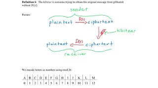 Generalized Caesar’s Code