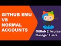 GitHub Enterprise Managed Users (EMU) vs Normal GitHub Accounts (Non-EMU) Explained
