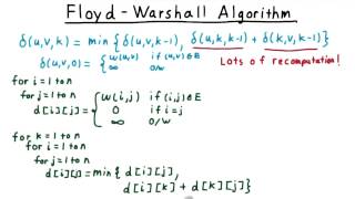 The Floyd-Warshall Algorithm - GT - Computability, Complexity, Theory: Algorithms