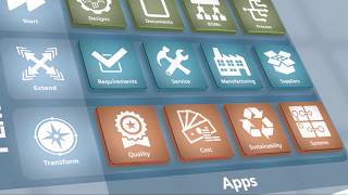 Teamcenter Active Workspace ile Enterprise Document Management