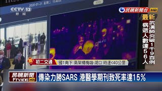 武漢肺炎傳染力勝SARS 港醫學期刊致死率達15％－民視新聞