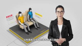 SAFE STEPS Road Safety:  安全帶 (Traditional Chinese : Seatbelts)