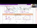 SPM KSSM Physics Form 5 Chapter 1| Force and Motion 2| Lesson 1 Resultant Force