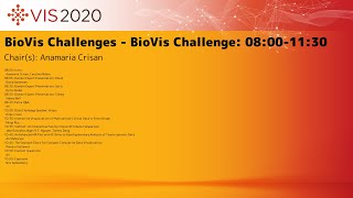 VIS 2020: BioVis Challenges - BioVis Challenge