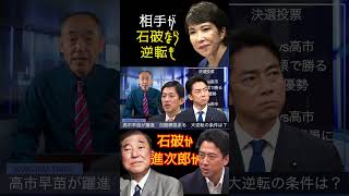 @samejimatimes 石破が相手なら高市勝利も　#高市早苗　#麻生太郎　#総裁選　#鮫島タイムス