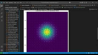 How to Plot a 2D Gaussian Field in Python | Quiver Plot Tutorial