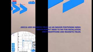 idecca AR navigation in office