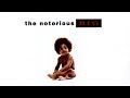 Top 10 The Notorious B.I.G. Songs