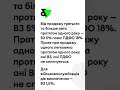 Сплата ВЗ та ПДФО при продажу авто