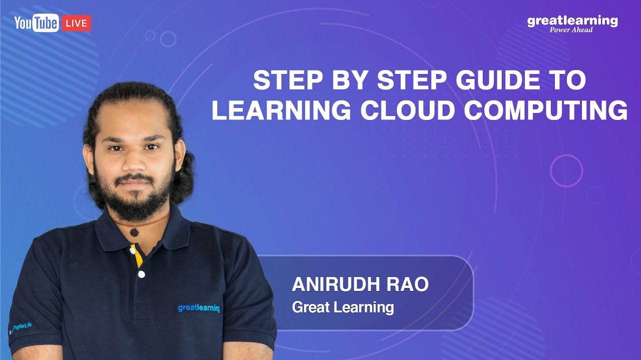 Step By Step Guide To Learning Cloud Computing Cloud Computing Tutorial Step By Step Guide To Learning Cloud Computing Cloud Computing Tutorial