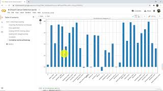 6 Data Preprocessing Part 2