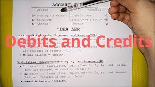 Basic Accounting - Debits and Credits (Part 1)