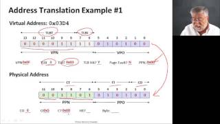 Virtual Memory, Video 5: VM Example