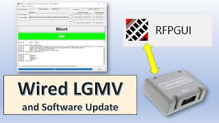 Software Update with LGMV Kit PRCTIL0. Detailed Instruction.