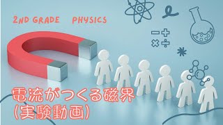 【中2物理・電流】実験6電流がつくる磁界