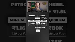 Petrol vs Diesel CAR - 5 Year RESULTS! | Ankur Warikoo #shorts