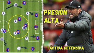 MANUAL PARA LA PRESIÓN ALTA | Táctica Defensiva en Fútbol ⚽️