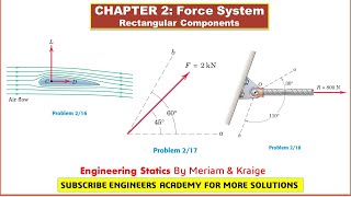 STATICS | Chapter 2 | P 2.16 to P 2.18 Solution | Engineers Academy