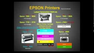 Epson Wide Format Pro Printer Overview