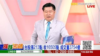 股市中誰沒賺過錢？最後輸在哪裡？《漲跌密碼》張宇明老師 20230526