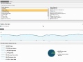 Add Advanced Segments