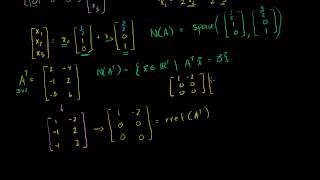 Linear Algebra  Rowspace and Left Nullspace grade 11 to 12