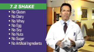 SevenPoint2 - Shake Product Overview