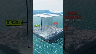The Massive Machine Hidden Under Antarctica
