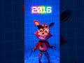 FNAF AR edit 💫 - 2016 Vs 1987 💀|| @Jaze #fnaf #fnafiedits #fivenightsatfreddys #shorts #fnafedits