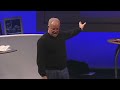 on positive psychology martin seligman