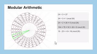 Cryptography: Lesson 4, Caesar Cipher and modular addition