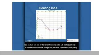 What Did You Say? Understanding Hearing Loss in Stickler Syndrome (September 12, 2020) E3 Summit