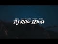 dj slow remix full album terbaik anjas fvnky remix buat perjalanan