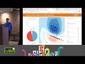 Explore Your Data and Then Let Others Do It Too: Plotly Express and Dash - Nicolas Kruchten