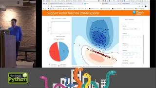 Explore Your Data and Then Let Others Do It Too: Plotly Express and Dash - Nicolas Kruchten