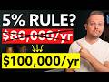 4% Rule vs. 5% Rule: Which is BETTER for Retirement?