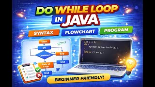 Do While Loop in Java Explained | Syntax, Flowchart & Program for Beginners | Step By Step In 5min