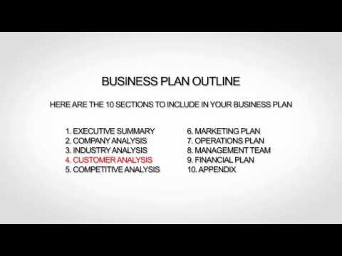 Import Export Business Plan Import Export Business Plan