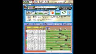 第76回 桜花賞（GI）予想参考 アドマイヤリード過去レース詳細 【競馬ソフト競馬無双】