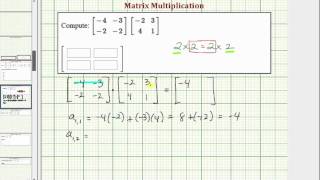 Ex: Matrix Multiplication (2x2)*(2x2)
