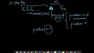 Resampling and permutation test